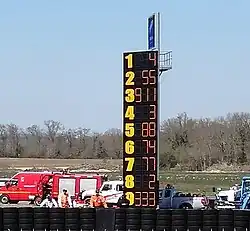 Le totem de classement du circuit.