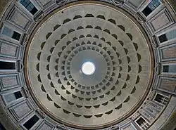 géométrie circulaire de la coupole vue par en-dessous