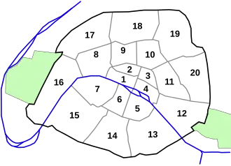 Image illustrative de l’article Police municipale de Paris