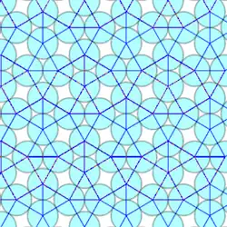 Pavage carré adouci.