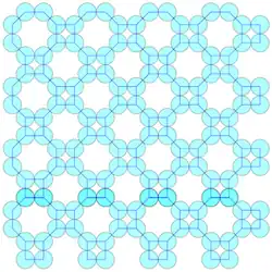 Pavage carré tronqué.