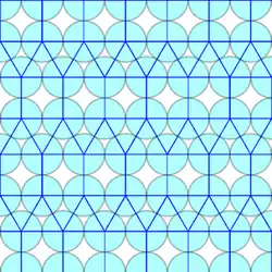 Pavage triangulaire allongé.