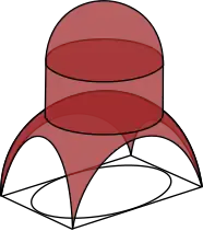 Coupole à tambour sur pendentifs.