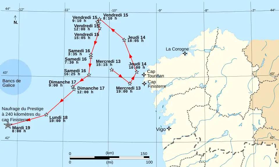 trajet du Prestige sur un carte maritime
