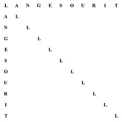 Description des contraintes utilisées par Georges Perec lors de la rédaction du poème n° 43 du recueil Alphabets