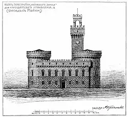 Projet non réalisé de transformation du château de Lituanie par l'architecte Marian Peretiatkovitch&nbsp;(en). 1911.