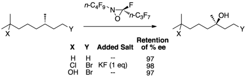 Hydroxylation d'alcanes par des oxaziridines perfluorées.