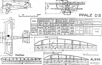 vue en plan de l’avion