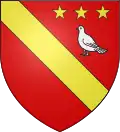 Blason Famille de Chazaux