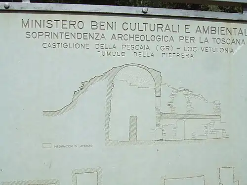 Coupe du tumulus sur le plan du site (avec les parties de consolidation).