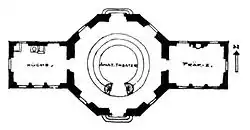 Plan de l'institut d'anatomie Senckenberg.
