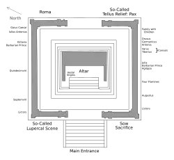 Plan de l'autel et de son enceinte