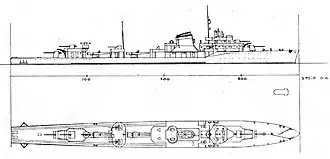 illustration de Classe Gnevny