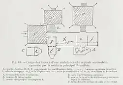 Plan représentant la disposition des locaux.