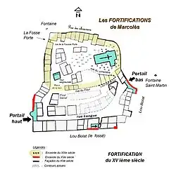 Contours supposés des fortifications des XIIIe et XVe&nbsp;siècles de Marcolès