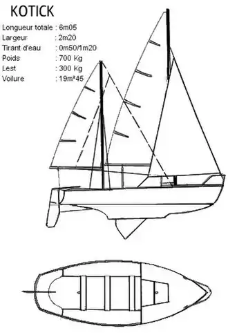 illustration de Kotick (ketch)
