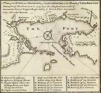 Plan en anglais du siège de 1745. L'attaque a été montée depuis la Nouvelle-Angleterre avec le soutien de la Royal Navy.