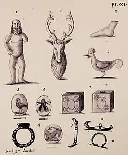 Planche d'objets romains découverts en contexte funéraire dans le quartier Saint-Roch au XVIIIe siècle, dans Histoire et Mémoires de l'Académie royale des sciences inscriptions et Belles Lettres de Toulouse, tome I, 1782, Jean-François de Montégut.