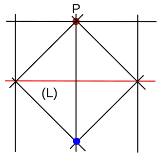 Construction du symétrique d'un point par rapport à une droite par origami.