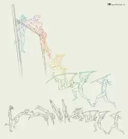 Les étapes du saut à la perche