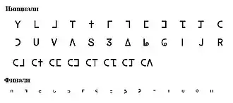 Image illustrative de l’article Écriture miao