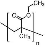 Image illustrative de l’article Polyméthacrylate d'éthyle