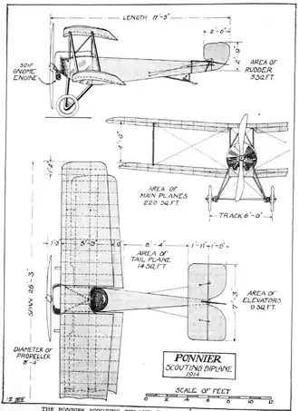 vue en plan de l’avion