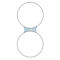 Schéma d'un pont capillaire