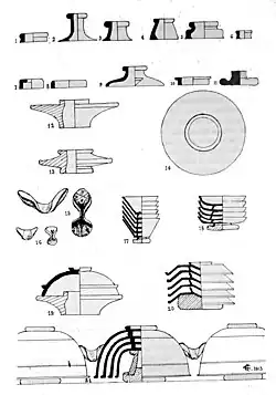 Supports et cales de cuisson (?).