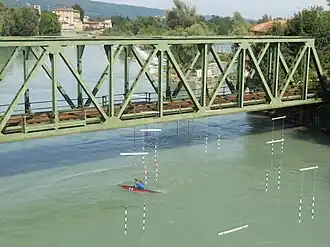 Le pont ferroviaire d'Ivrée