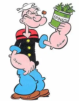 Popeye et sa boîte d'épinards.