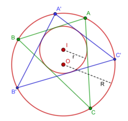 Deux triangles poristiques ABC et A'B'C' par rapport aux cercles I( r ) et O(R)