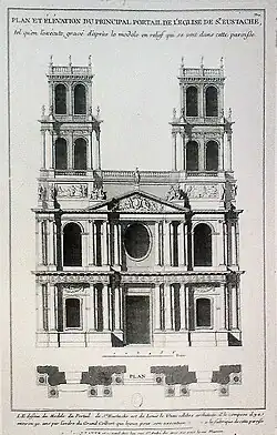 Projet de façade dessinée par Louis Le Vau au XVIIe&nbsp;siècle.