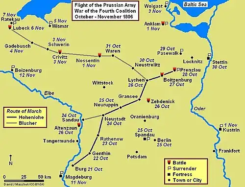 Carte de la poursuite après la bataille d'Iéna-Auerstedt, octobre-novembre 1806