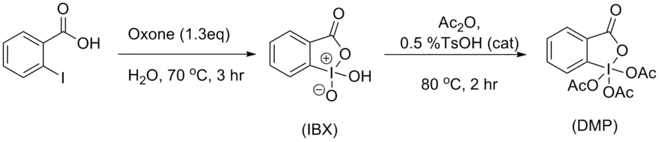 Synthèse du DMP selon Frigerio et el. et Ireland et al.