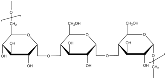 Image illustrative de l’article Pullulane