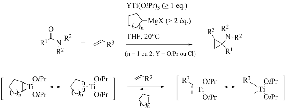 Réaction de Kulinkovich-de Meijere avec échange de ligands