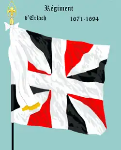 régiment d’Erlach de 1671 à 1694