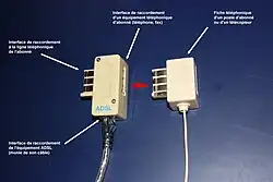 Photographie commentée des raccordements effectués avec un filtre ADSL sous la forme d'une prise en T.