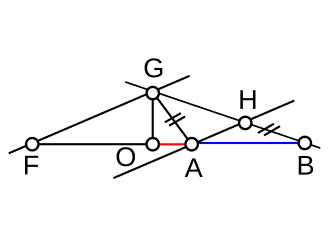 Racine cubique à la règle graduée et au compas