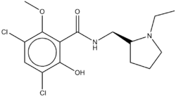 Image illustrative de l’article Raclopride