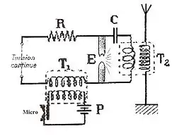 Schéma de principe : émetteur à arc radiotéléphonique.