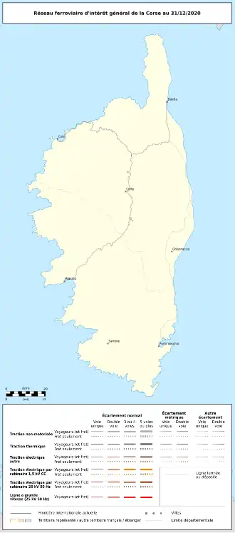 Image illustrative de l’article Chemins de fer de la Corse