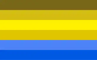 Le même drapeau vu par une personne souffrant de protanopie.