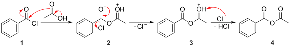 Réaction entre le chlorure de benzoyle et l'acide acétique pour donner une anhydride mixte.