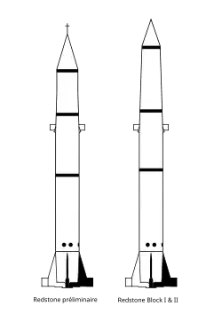 Schéma vectoriel des Redstone préliminaire et Block I & II
