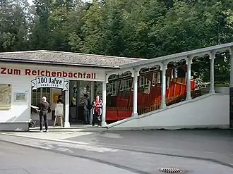 Image illustrative de l’article Funiculaire de Reichenbachfall