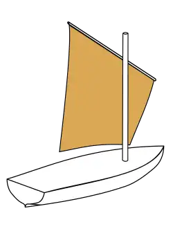 Catboat à voile au tiers.