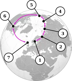 Les goélands du genre Larus se croisent dans un cercle qui fait le tour de l'Arctique. 1 = L. fuscus ; 2 = Population sibérienne de L. fuscus ; 3 = L. heuglini ; 4 = L. vegae birulai ; 5 = L. vegae ; 6 = L. smithsonianus ; 7 = L. argentatus.