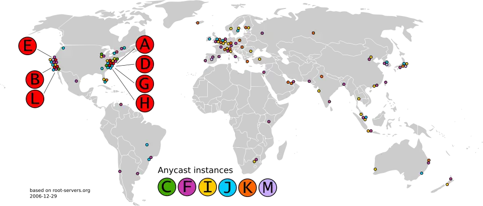 Situation des 13 serveurs racines et leur distribution anycast en 2006.